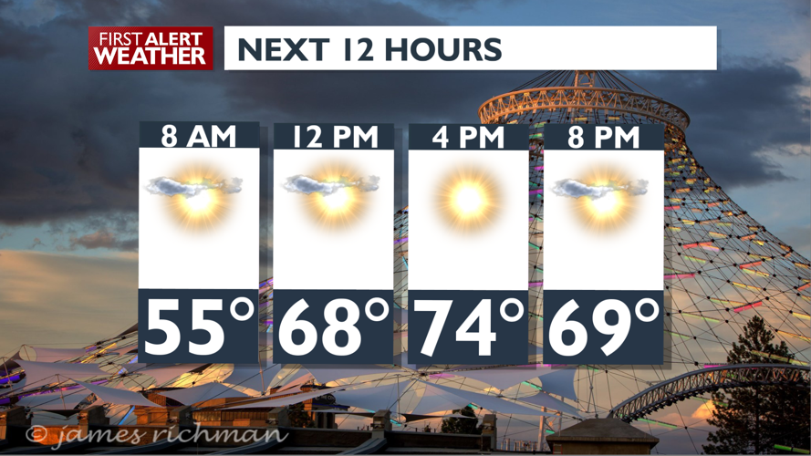 Sunny and mild with warmer days ahead - Mark | News | kxly.com