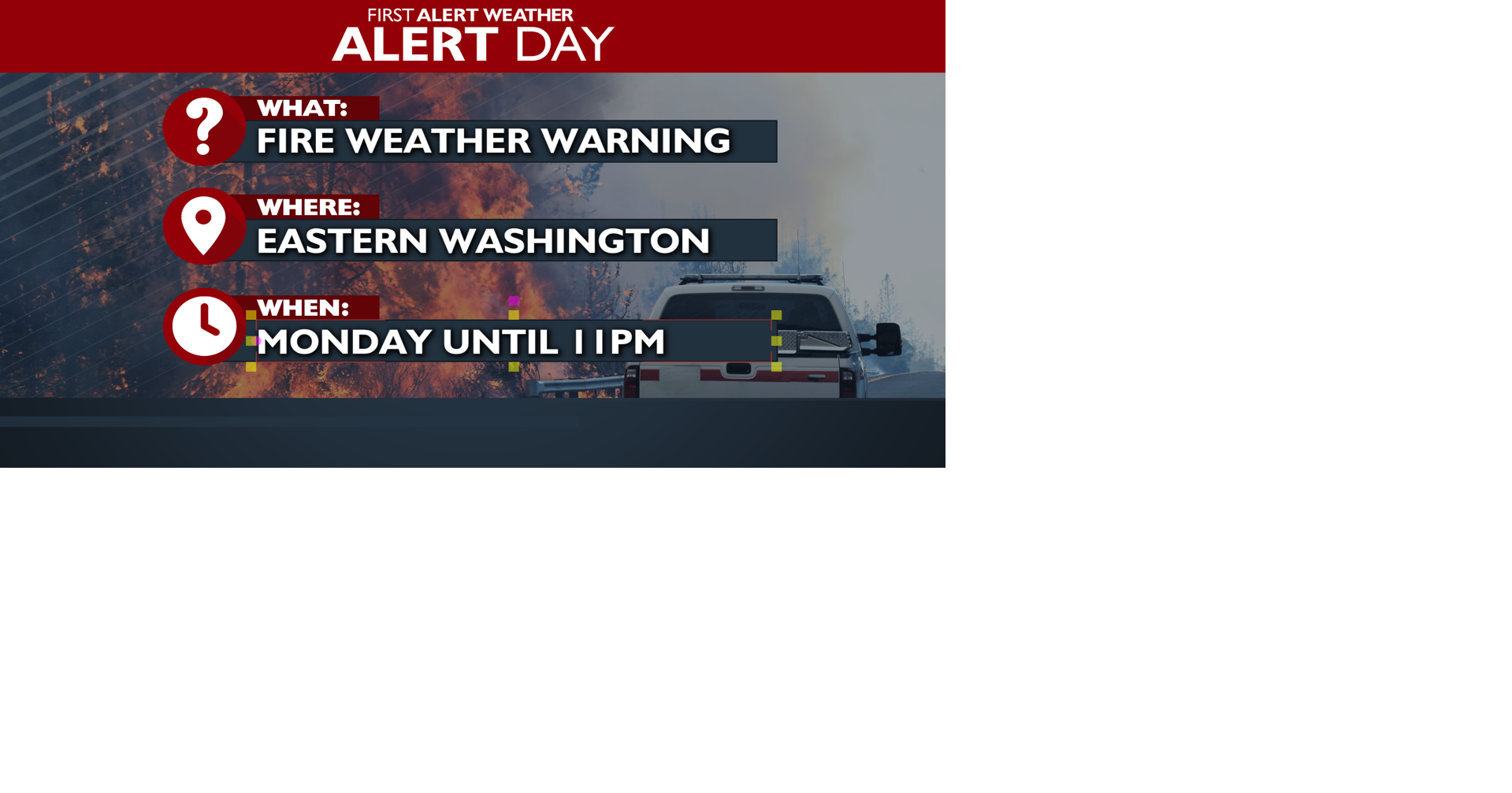 Weather Alert Day due to dry and windy conditions - Mark | Weather ...