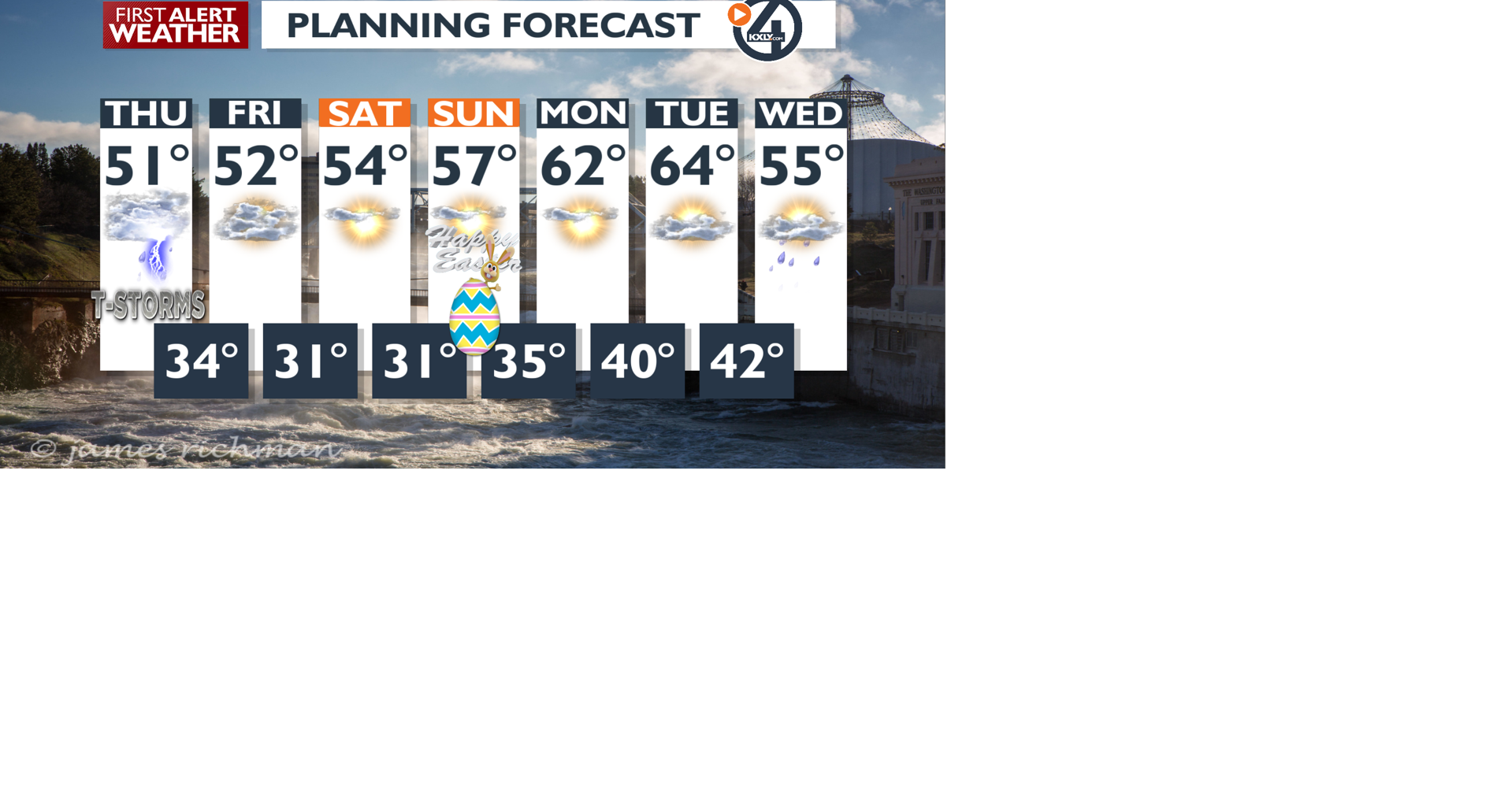 Showers today and then a beautiful weekend - Mark | Weather | kxly.com