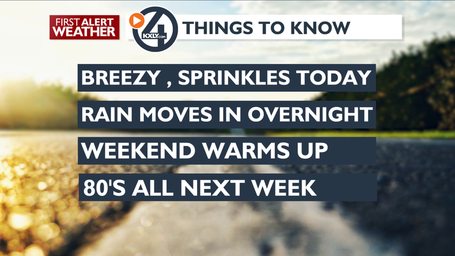 Clouds, mild and sprinkles for Friday – Mark | Forecast | kxly.com
