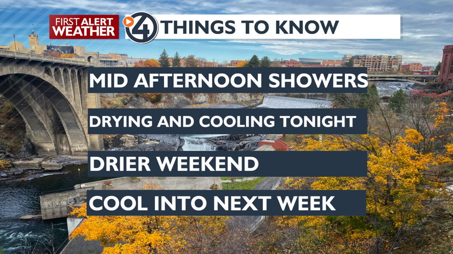 Cool and afternoon showers then a drier weekend - Mark | Weather | kxly.com