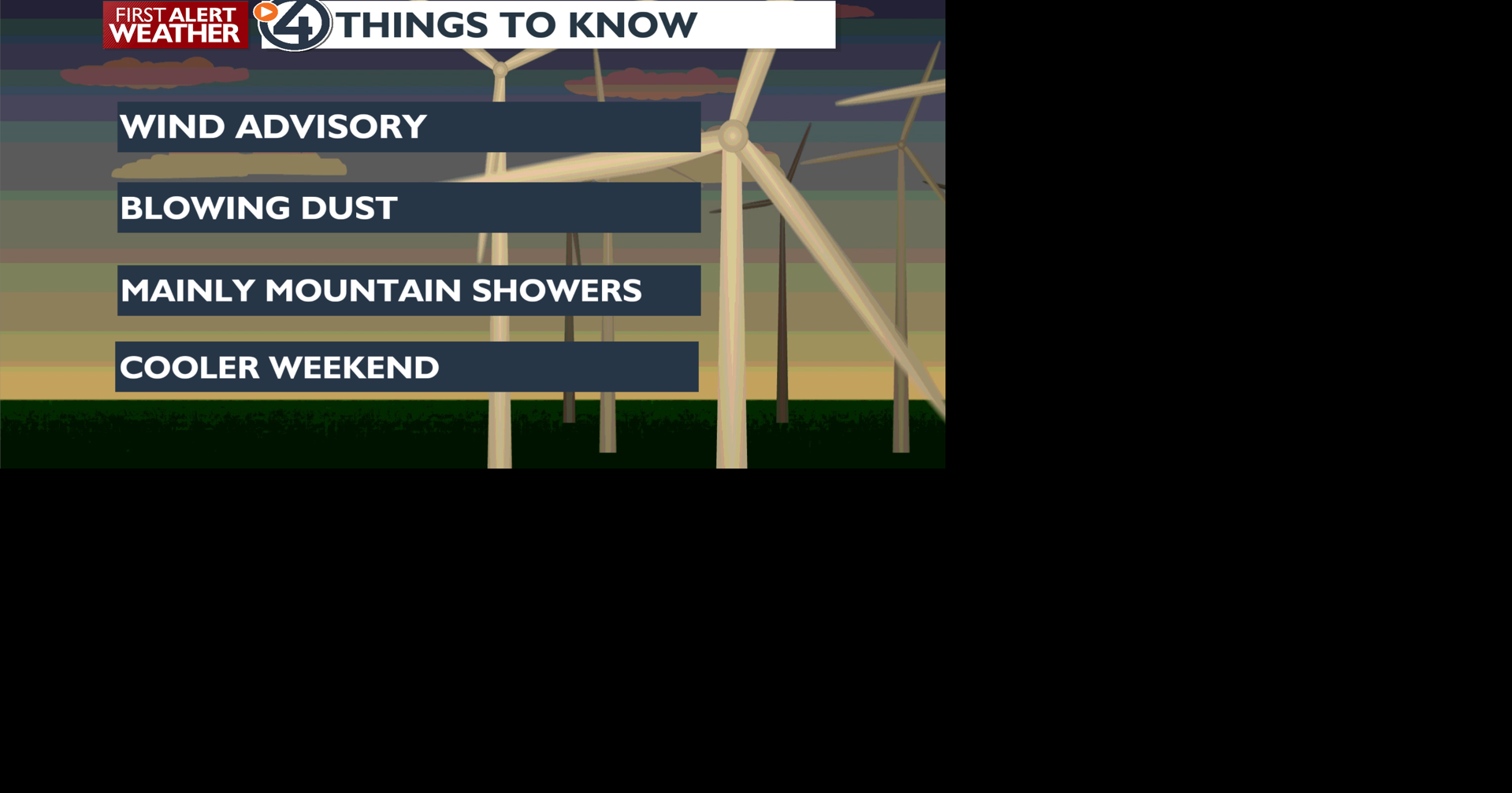 Gusty winds continue into a cooler Friday -Matt | Local News | kxly.com