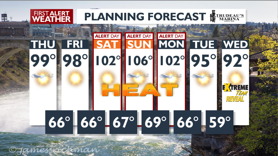 Dangerous Heat builds into the Northwest, be ready - Mark | News | kxly.com