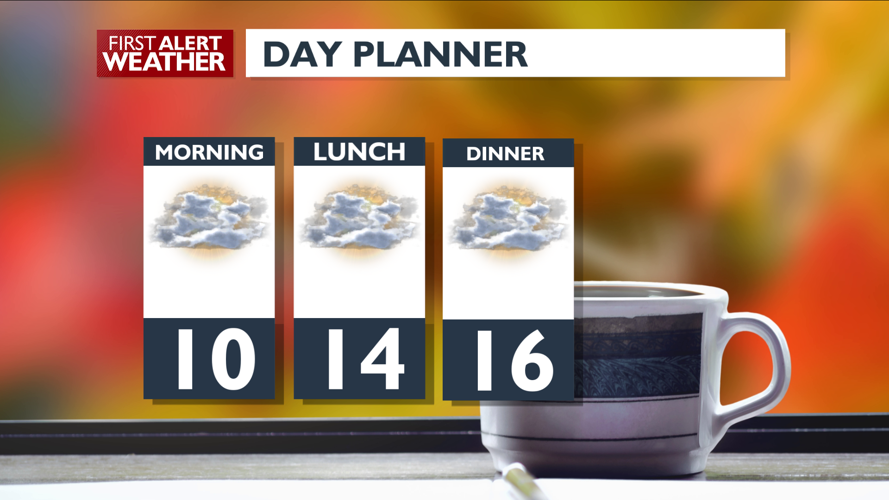 Overnight snow makes for a slick morning commute – Mark | Local News ...