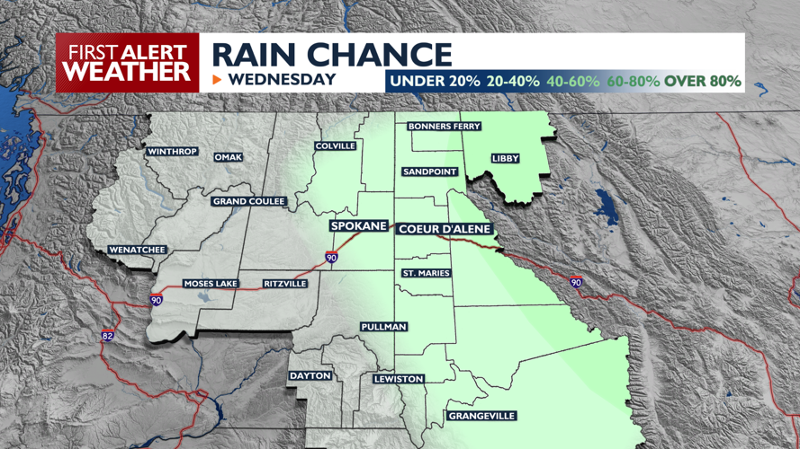 Wednesday is the last call for rain this week ⛈️ | News | kxly.com