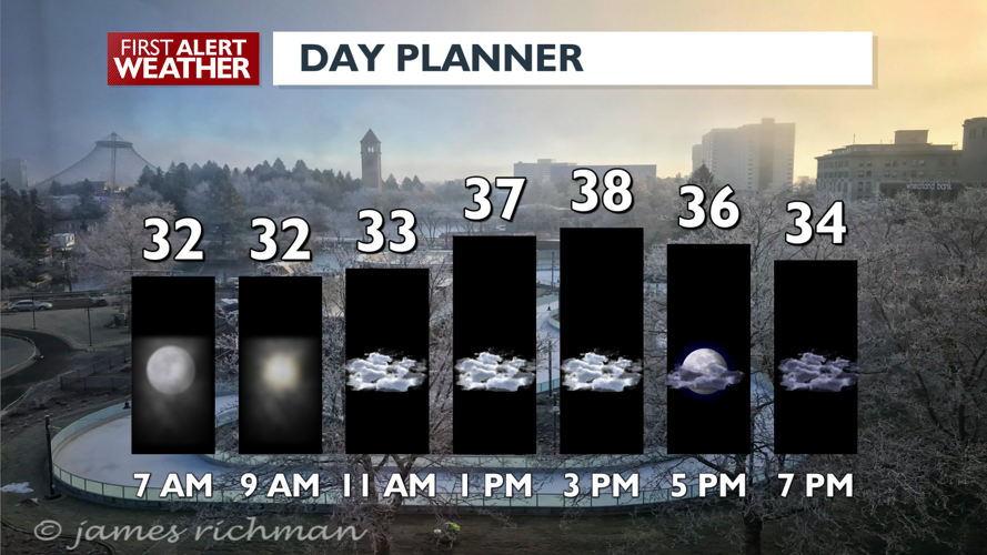 Cooler weather in the forecast for the New Year - Mark | Weather | kxly.com