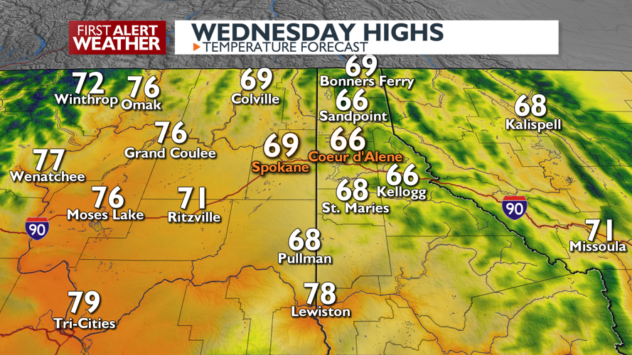 Sunshine and warmer all the way into the weekend - Mark | News | kxly.com