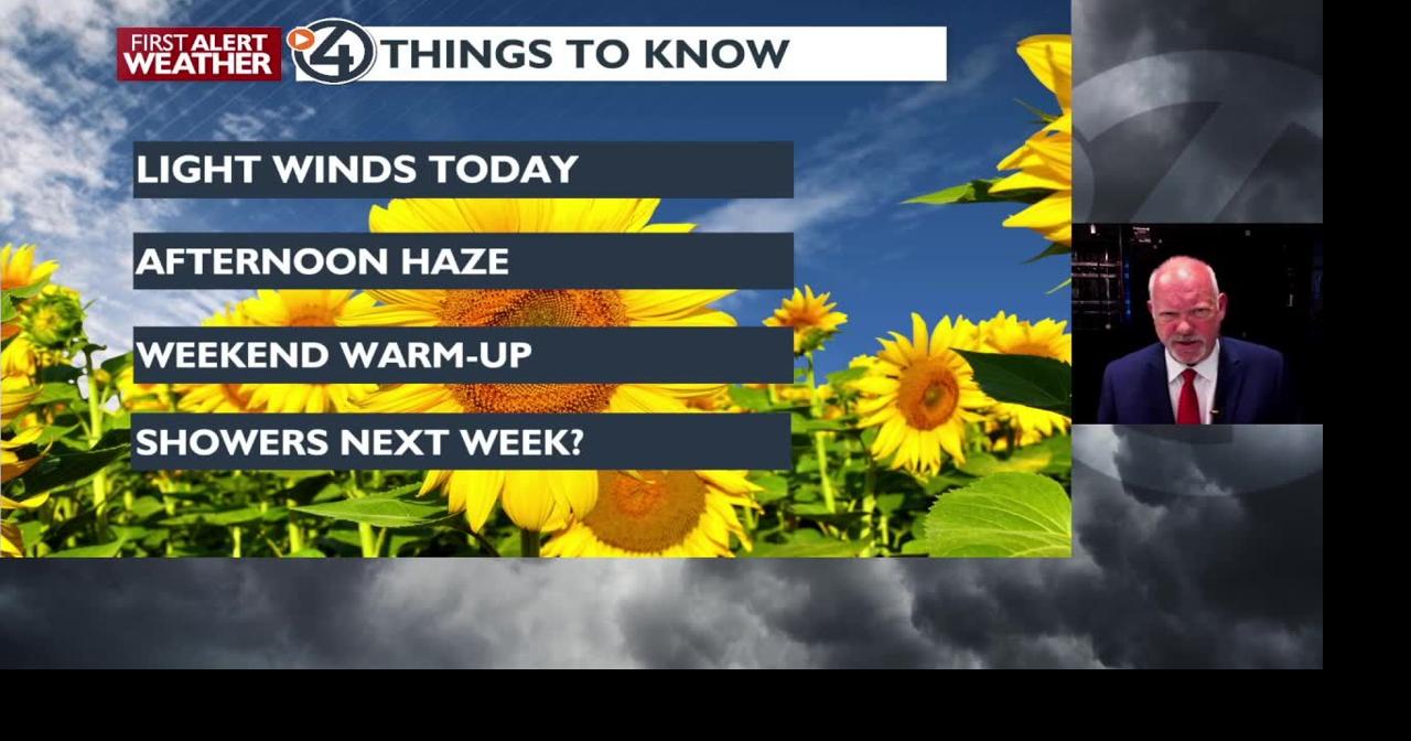 Smoke and Haze in our area with very mild temperatures - Mark | News ...