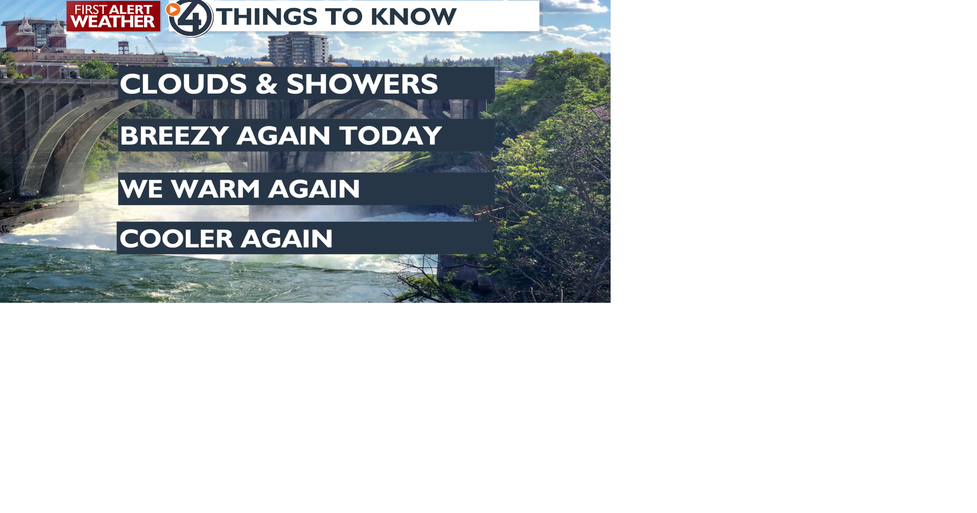 Clouds, cooler and breezy today - Mark | Weather | kxly.com