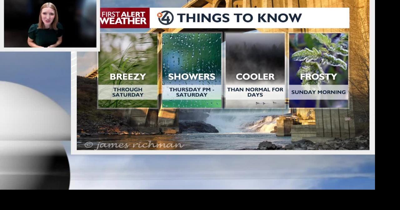 Scattered showers and breezy winds continue through Saturday | Video ...