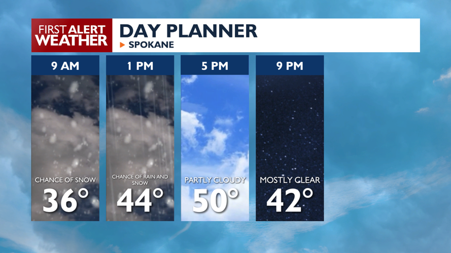 Chilly Thursday with more shower chances 💧 ️ | News | kxly.com