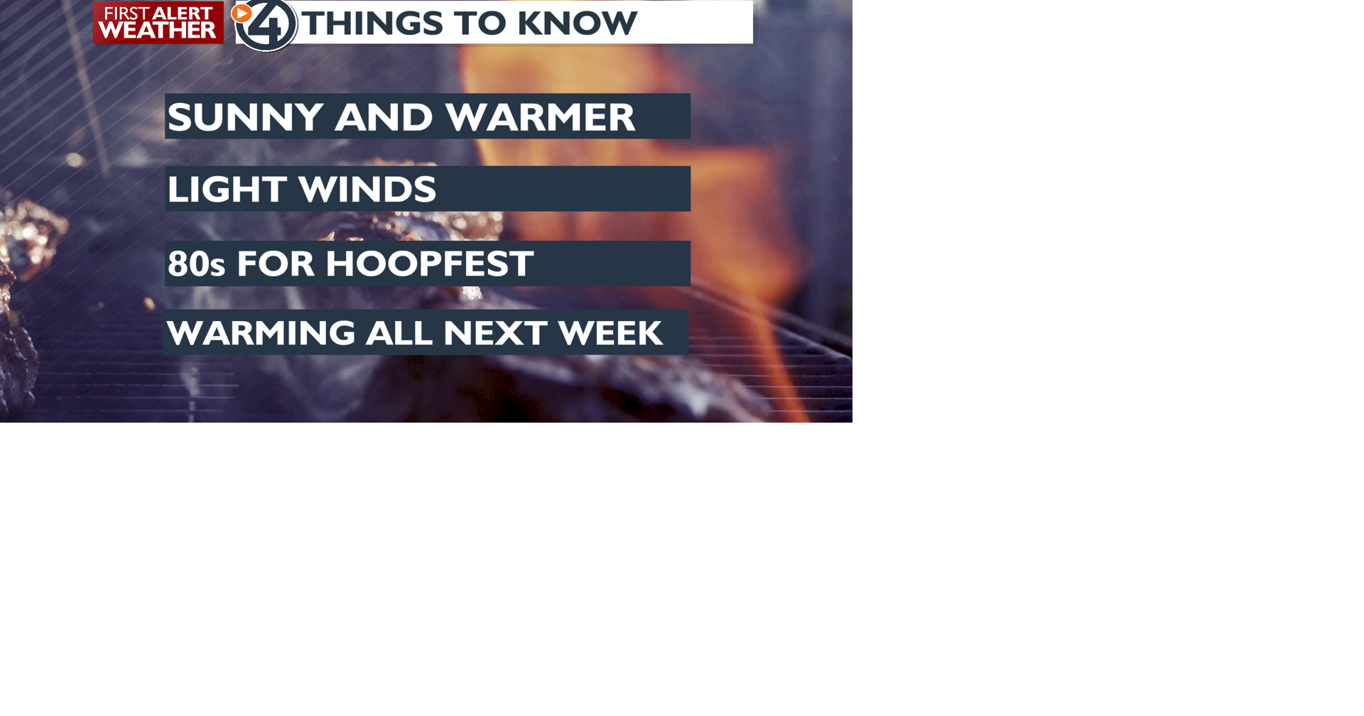 Hoopfest weekend is looking very warm and dry - Mark | News | kxly.com
