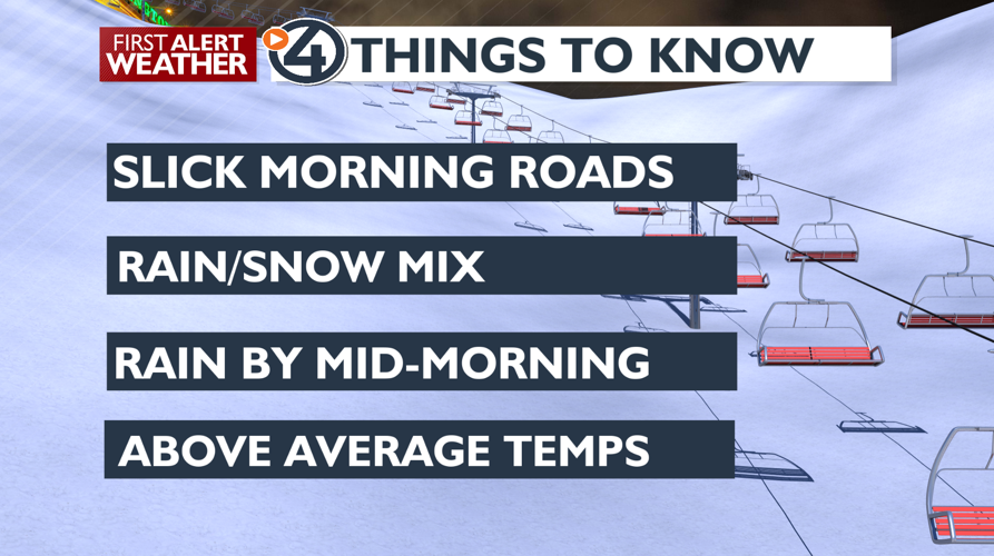 We’re expecting a rain/snow mix ahead of widespread rain Thursday