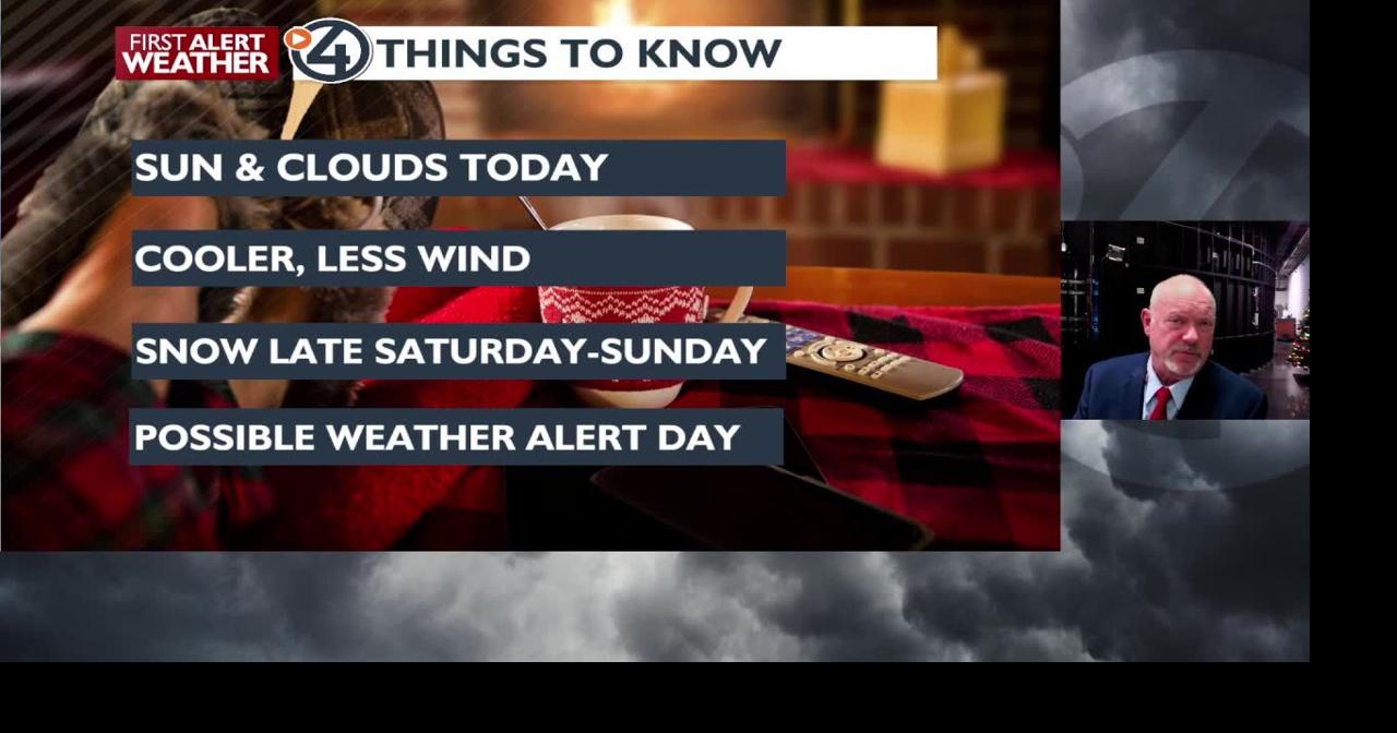 Sun and Clouds Today with Snow and Rain for Sunday - Mark | Weather ...