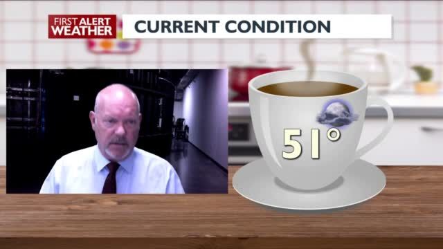 Back to the 70s for the week – Mark | Forecast | kxly.com