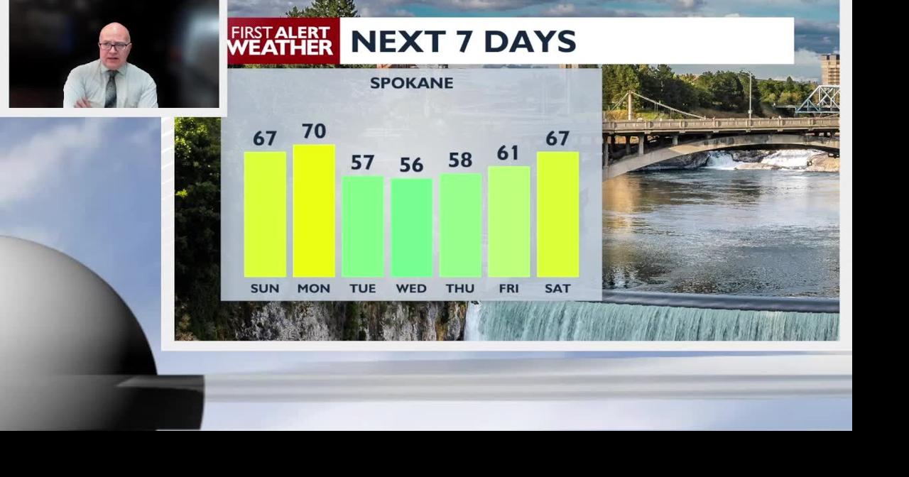 A sunny Spokane Sunday is on the way for a nice Easter | Video | kxly.com