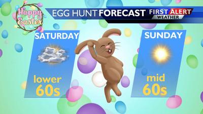 Easter weekend forecast with Kris Crocker | News | kxly.com