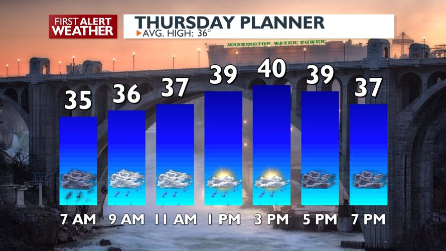 🌧️More wet than white: Thursday morning weather system brings mostly ...