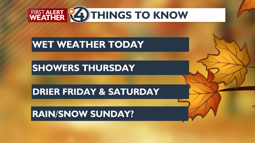 Rainy today and south winds with drier weather incoming - Mark | News ...