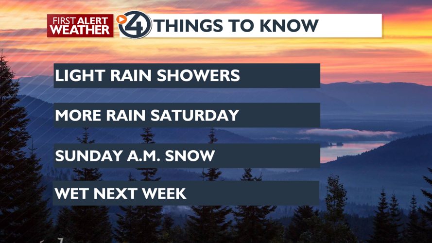 Increased clouds and afternoon showers - Mark | Weather | kxly.com