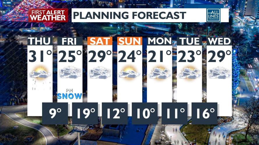 More snow showers tonight after a day of record-breaking snow – Kris ...