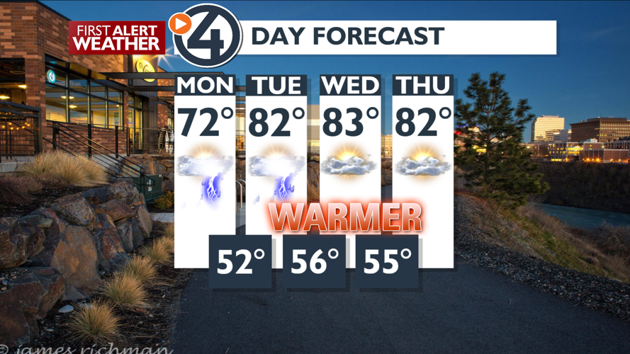 We remain above average, but cooler than the weekend for now - Mark ...