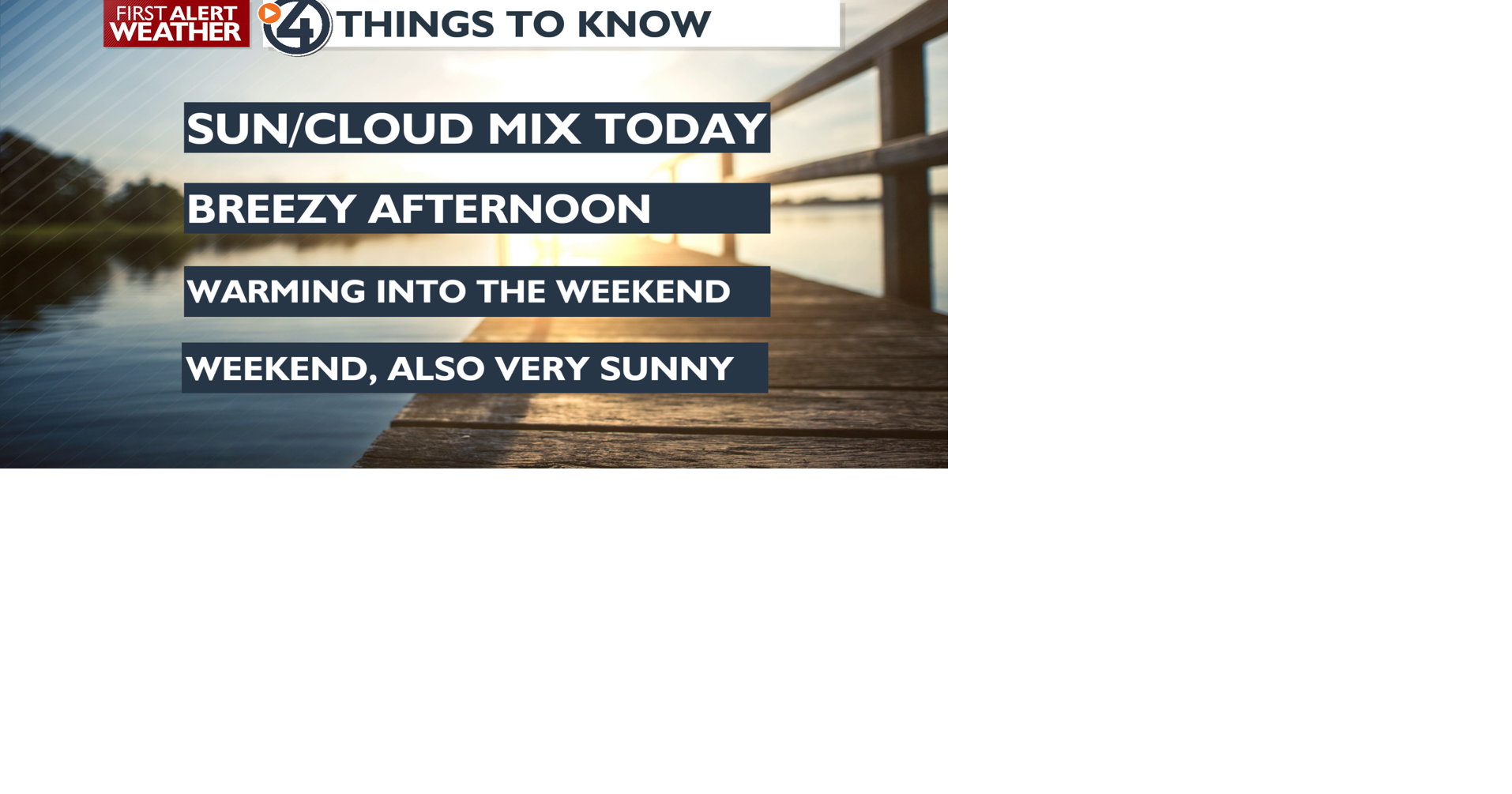 Sun and clouds but very mild today, warmer weekend ahead - Mark ...