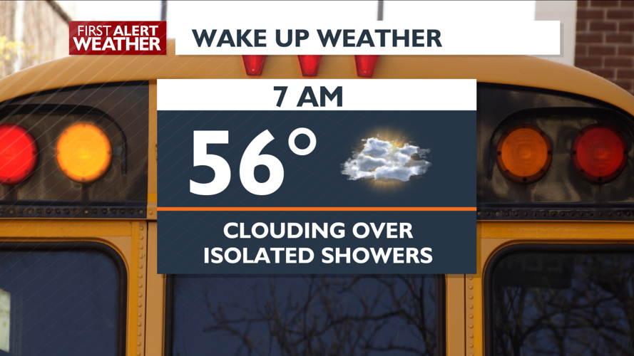 Wet weather to start the week, close out September – Matt | Forecast ...