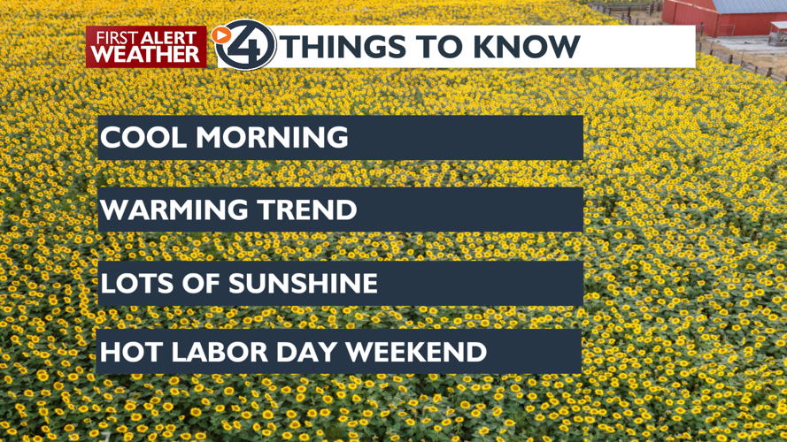 Sunny skies and temperatures in the 70s and 80s today🌞 - Allison | News ...