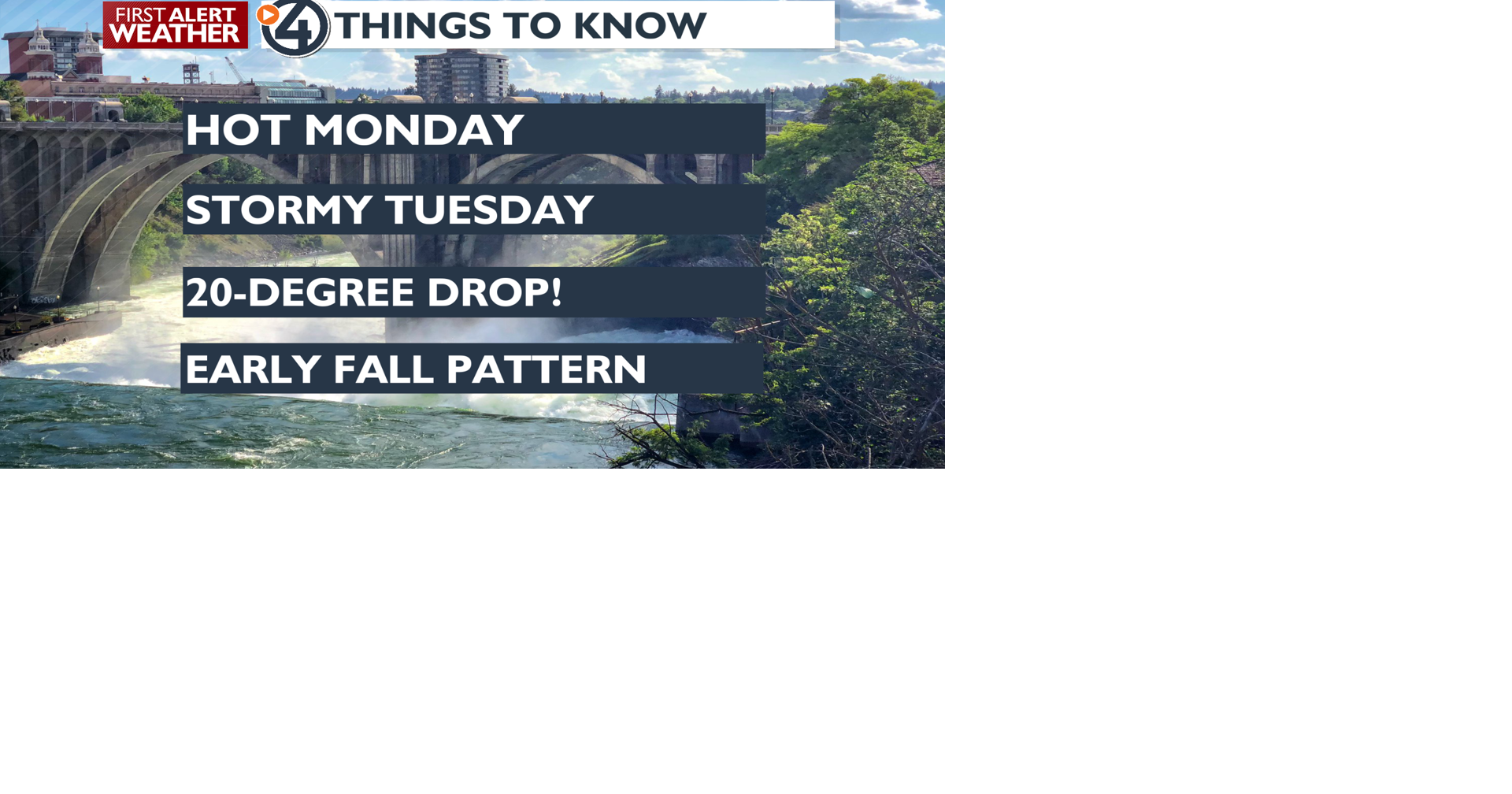Hot and hazy Start to the workweek - Allison | Weather | kxly.com