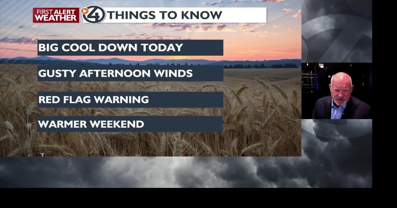 Much cooler and more wind today - Mark | News | kxly.com