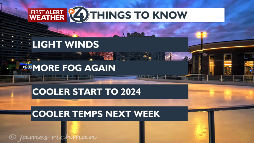 Cooler weather in the forecast for the New Year - Mark | Weather | kxly.com