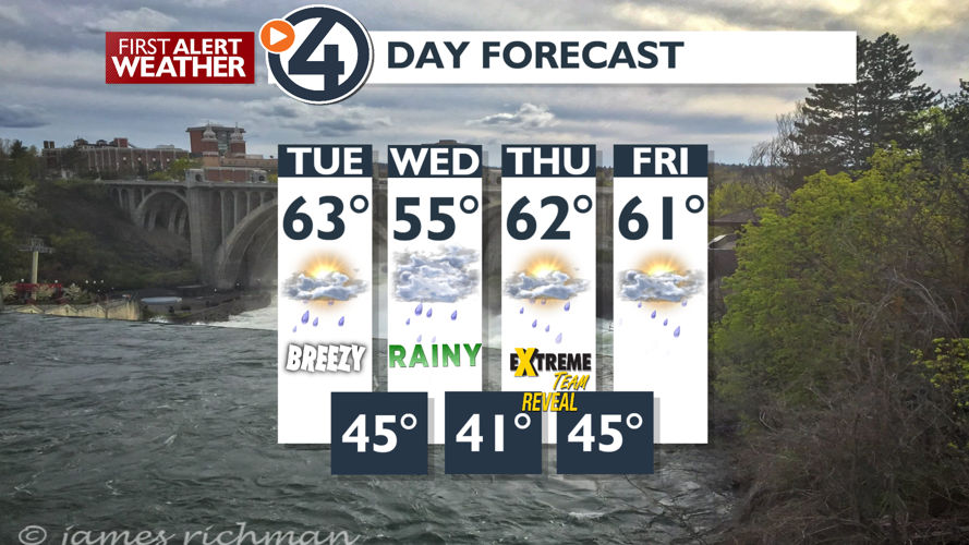 Rain moves in around dinner time and stays through Wednesday - Mark ...