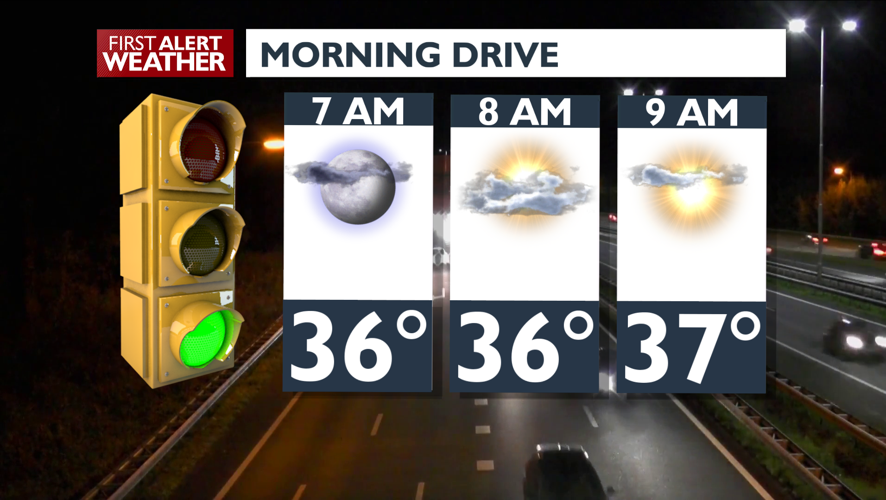 Sun and clouds today with late day showers expected – Mark | Forecast ...