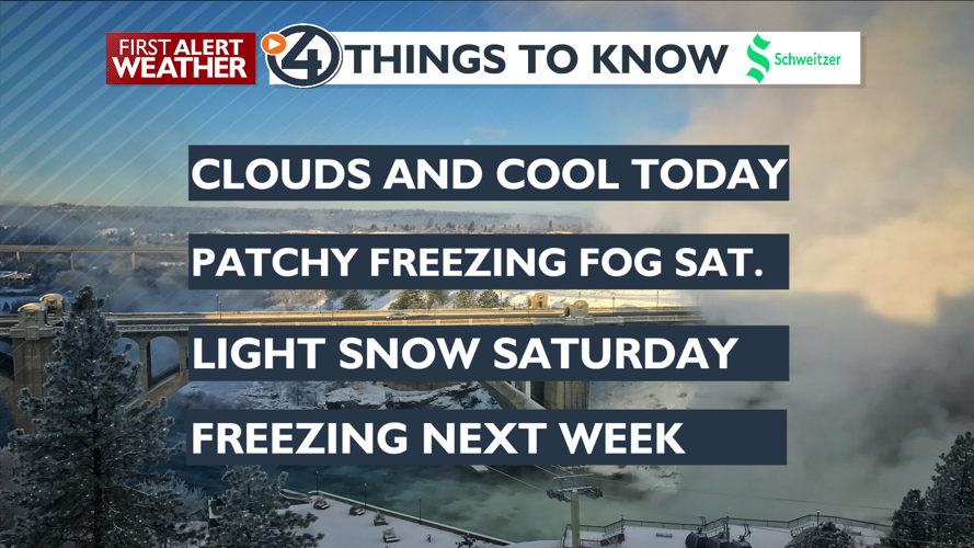 Clouds and cool for today, fog to light snow Saturday – Mark | Forecast ...