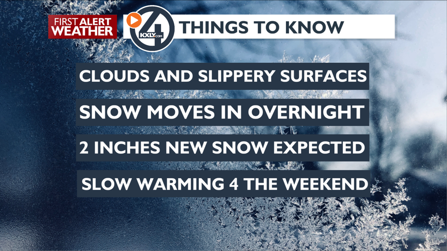 Clouds and cool today, snow arrives Wednesday – Mark | Forecast | kxly.com