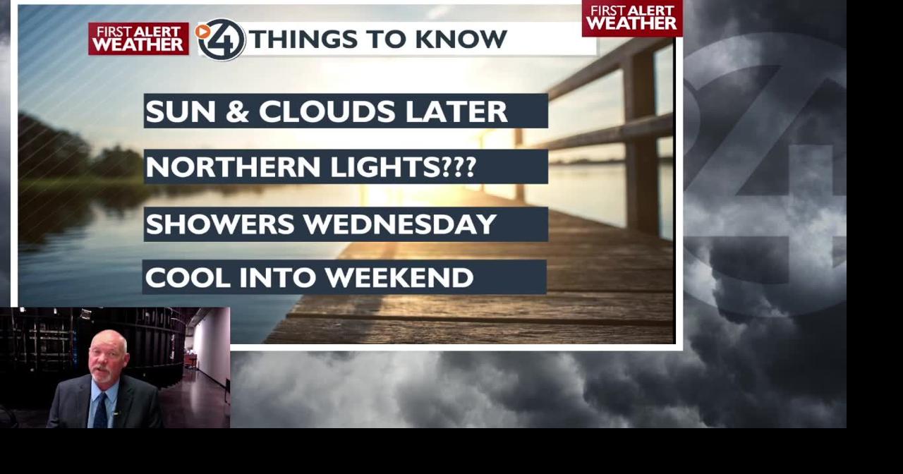 Sun and clouds later today with much needed rain for Wednesday - Mark ...