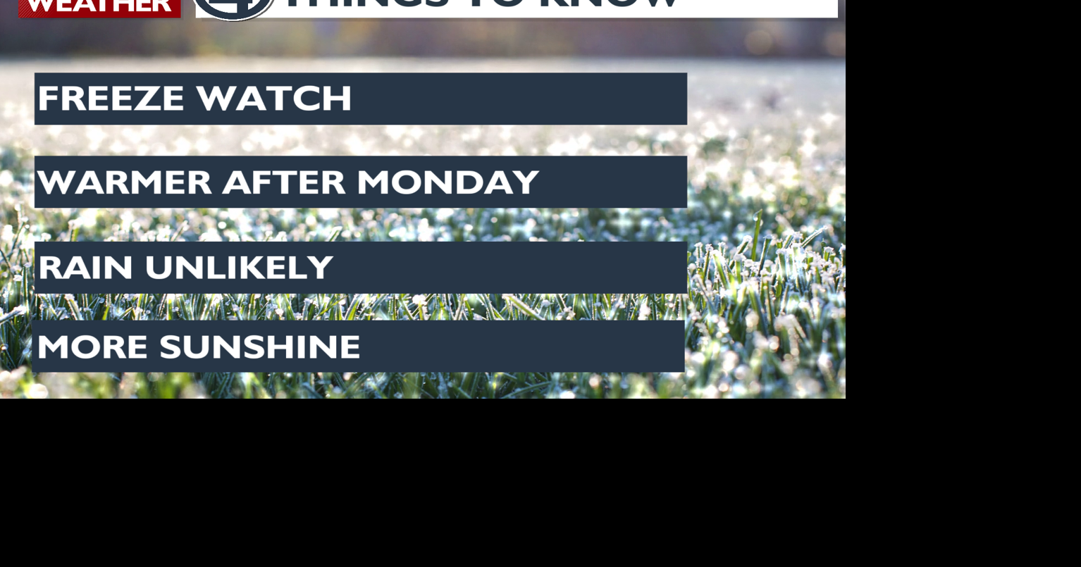 Freeze Warnings and frost for most areas tonight -Matt | Local News ...