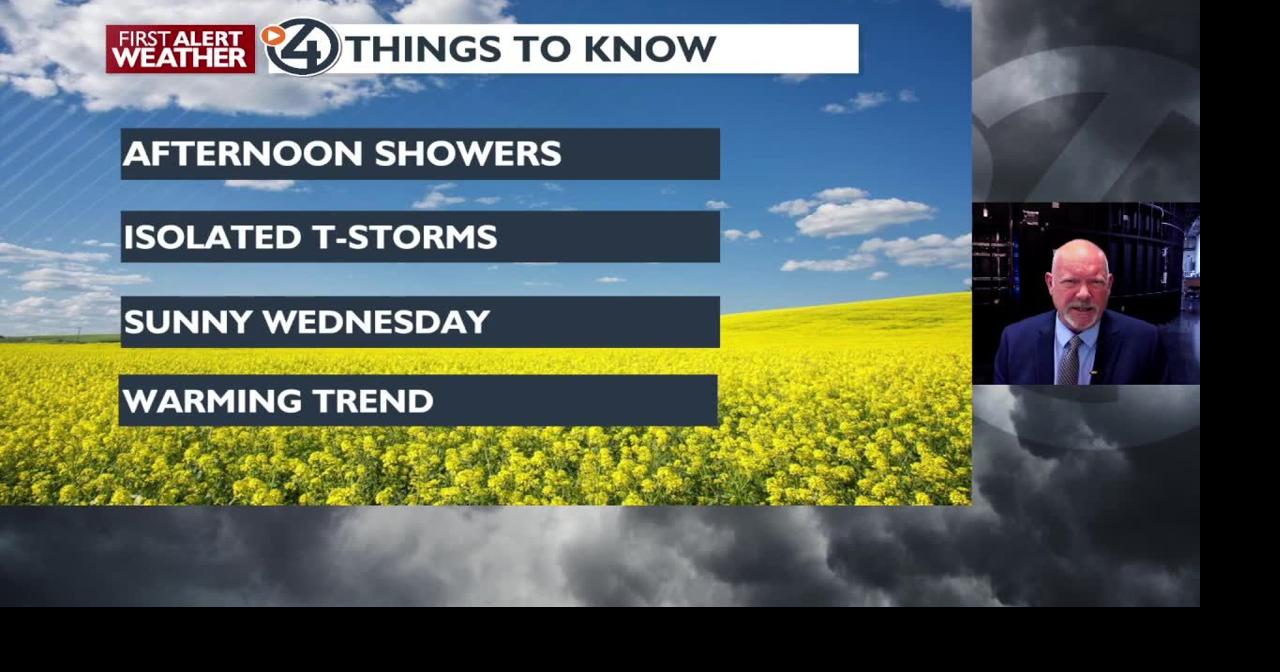 Afternoon showers and scattered thunderstorms then sunny and warmer ...
