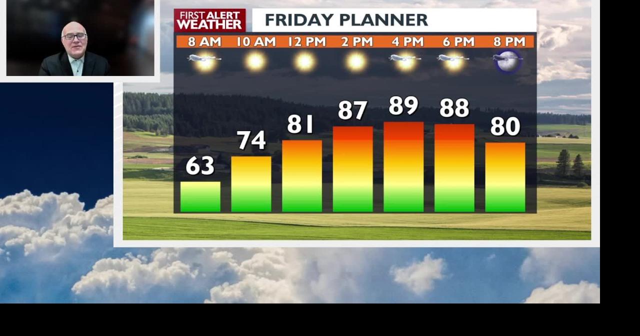 Labor Day weekend will heat up with near record temperatures on the ...