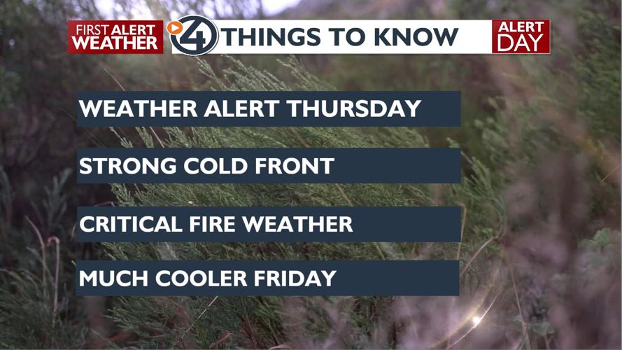 🚨🔥Weather Alert Thursday: strong cold front brings gusty winds, extreme ...