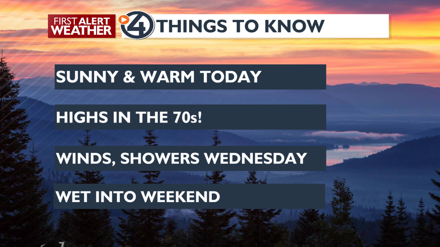 Sunny and warm today, much cooler Wednesday with rain showers - Mark ...
