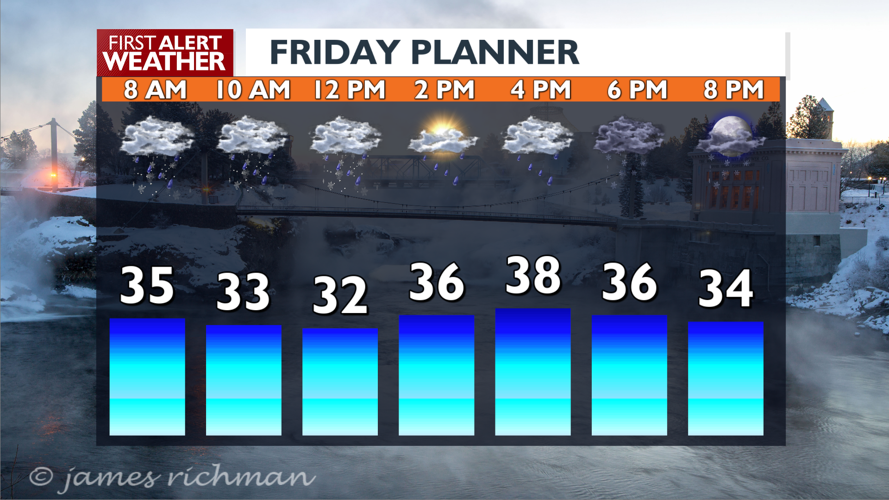 A short winter run with rain to light snow today, mountains should see ...