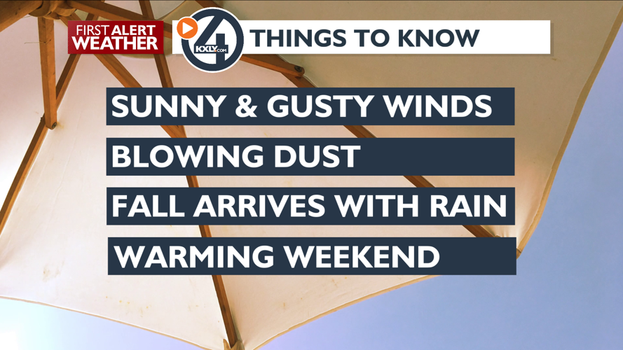 Gusty winds Tuesday with sunshine – Mark | Forecast | kxly.com