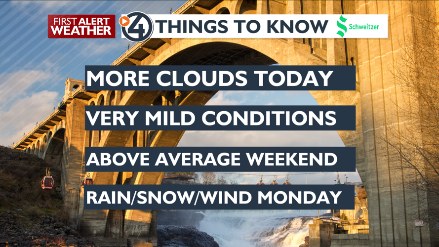 Clouds and mild temperatures for Friday | News | kxly.com
