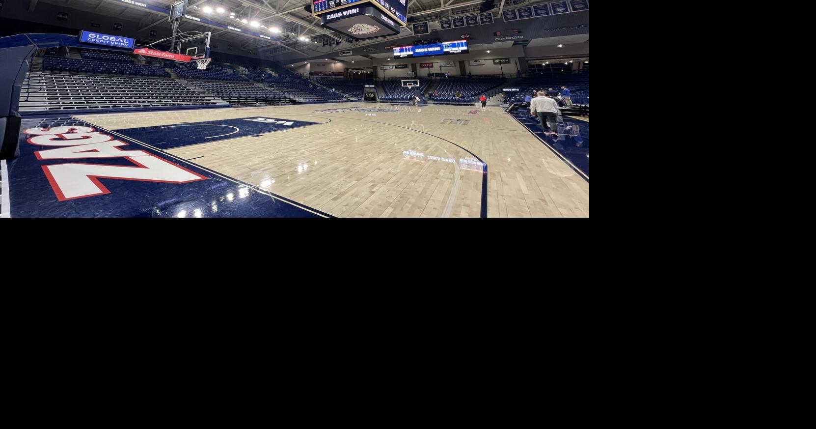 Gonzaga rolls to 2-0 WCC start in 75-52 win over Pepperdine