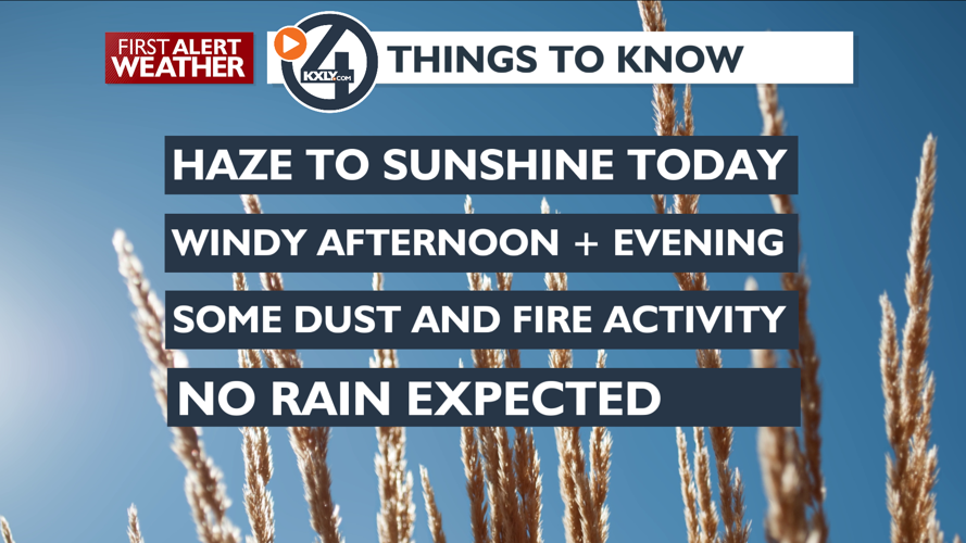 Hazy sunshine and gusty afternoon winds – Mark | Forecast | kxly.com