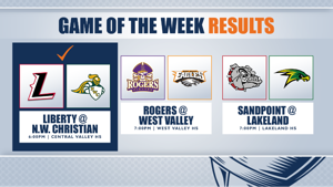 Liberty-Northwest Christian Football Game Featured as Game of the Week