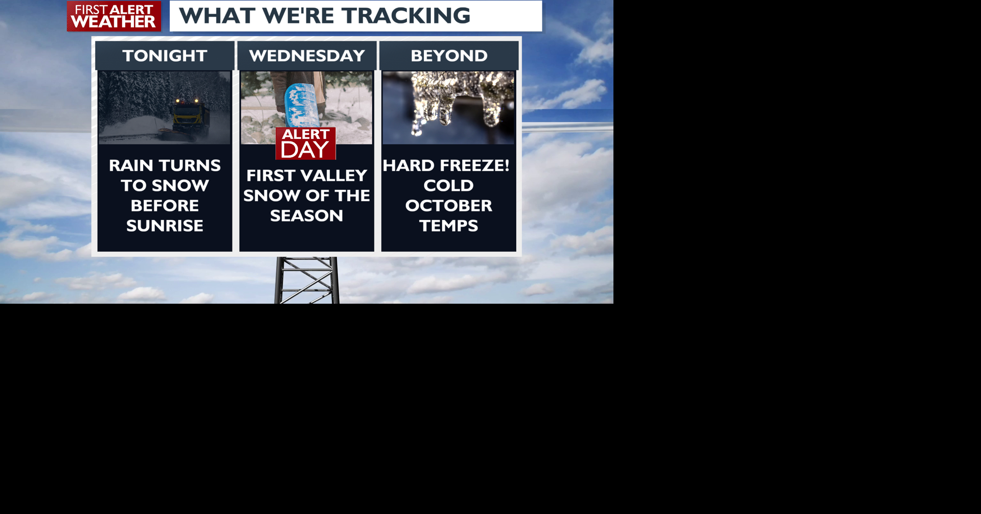 Weather Alert Wednesday: Waking up to snow and slick roads - Matt ...