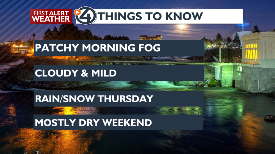 Morning fog to clouds and mild today - Mark | Weather | kxly.com